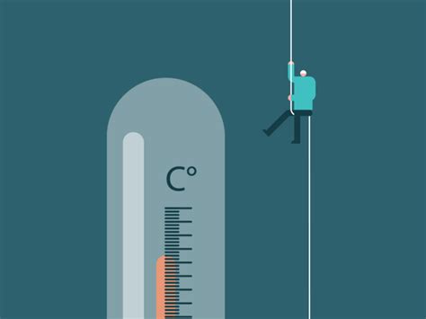 animated thermometer gif